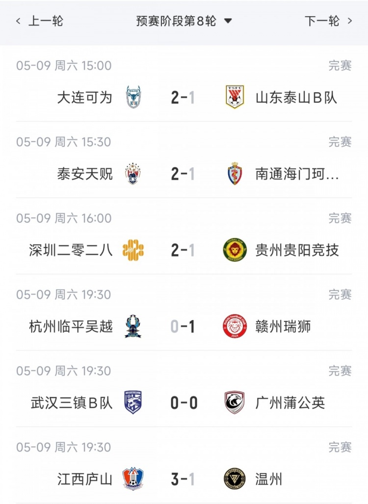 世界杯官方直播app-中乙综述：泰山B队2轮不胜仍北区第2，贵阳竞技告负蒲公英战平